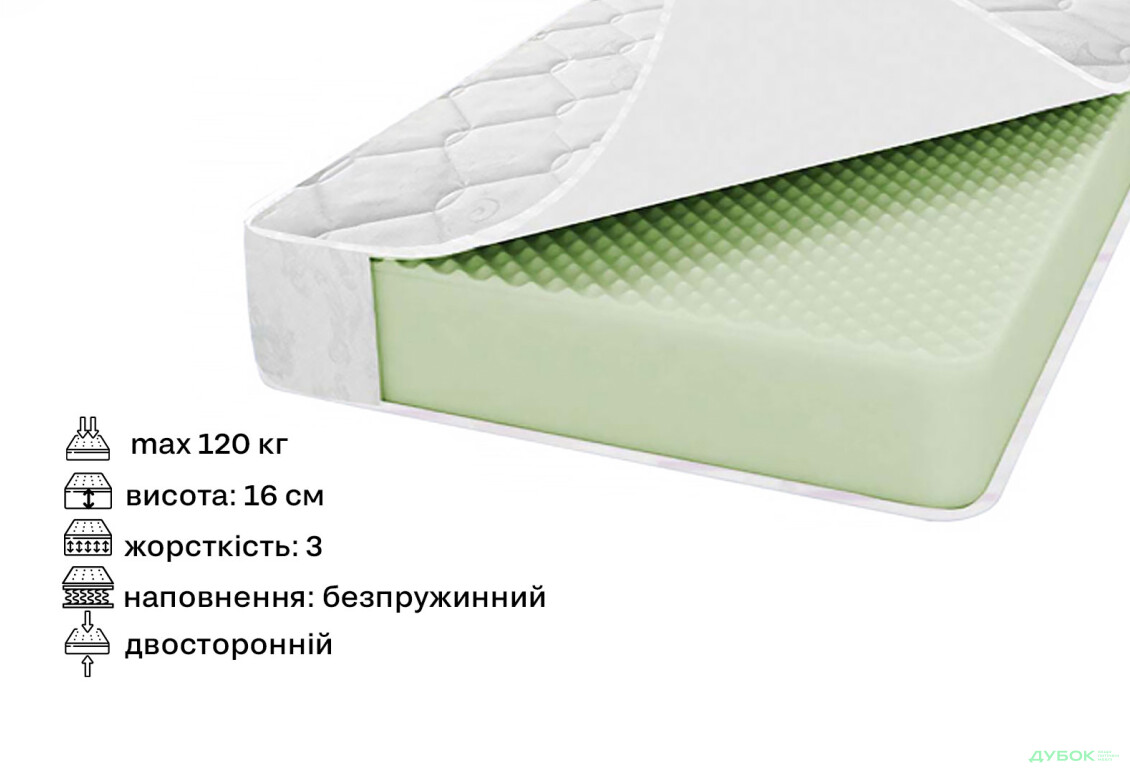 Зображення 2 - Матрац Аквамарин 120х200 Світ Меблів