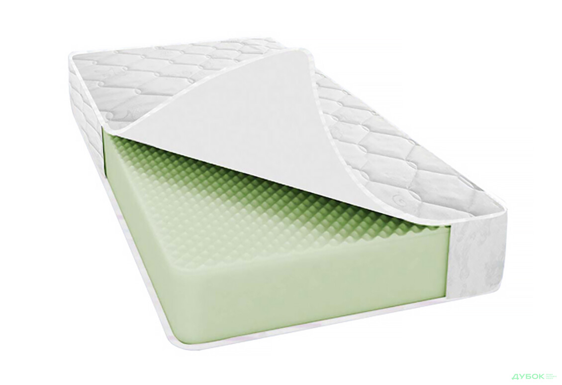 Зображення 3 - Матрац Аквамарин 120х200 Світ Меблів