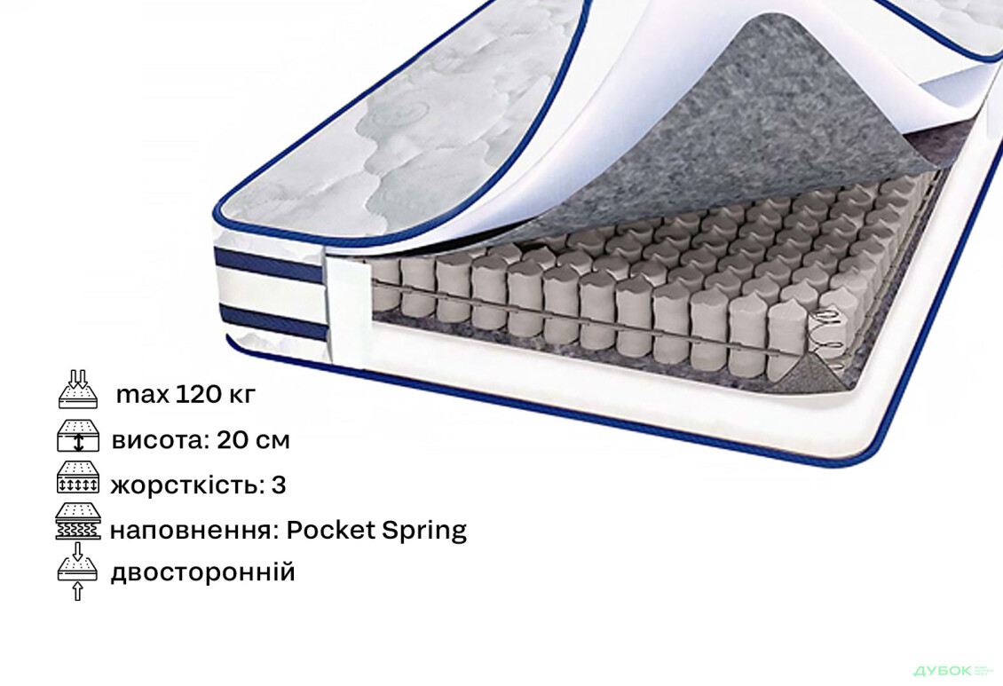 Матрац Агат 3D 80х200 Світ Меблів - Зображення 2 Зображення 2 - Матрац Агат 3D 80х200 Світ Меблів