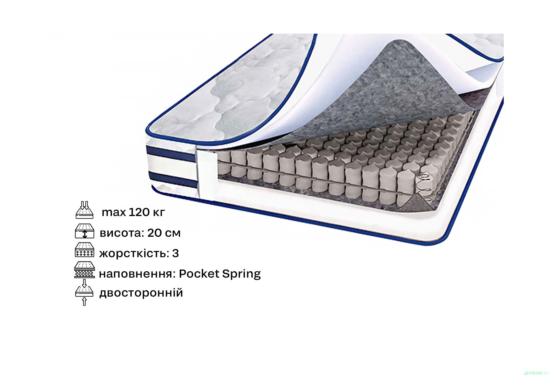 Изображение 2 - Матрас Агат 3D 140х200 Svit Mebliv