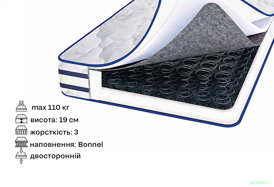 Изображение 2 - Матрас Лазурит 3D 120х190 Svit Mebliv