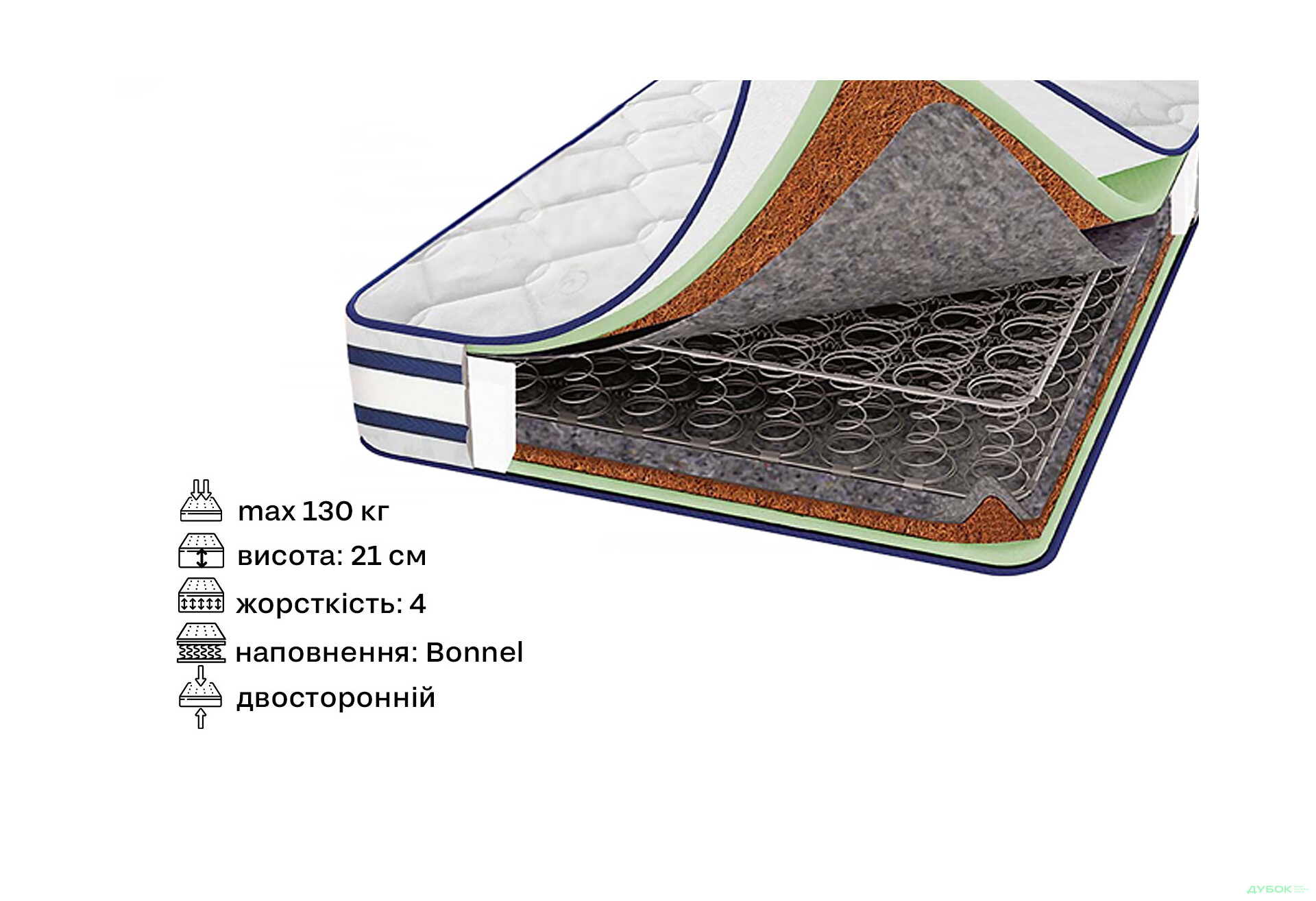 Изображение 2 - Матрас Сапфир 3D 120х200 Svit Mebliv