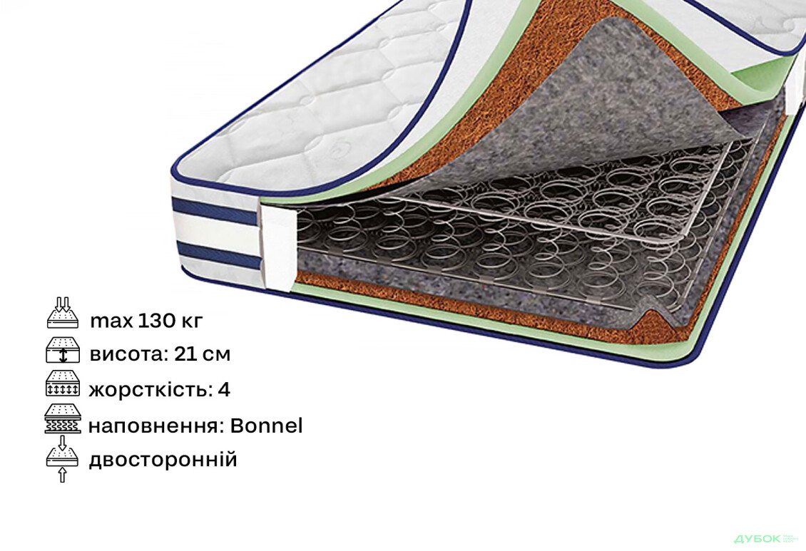 Зображення 2 - Матрац Сапфір 3D 120х190 Світ Меблів