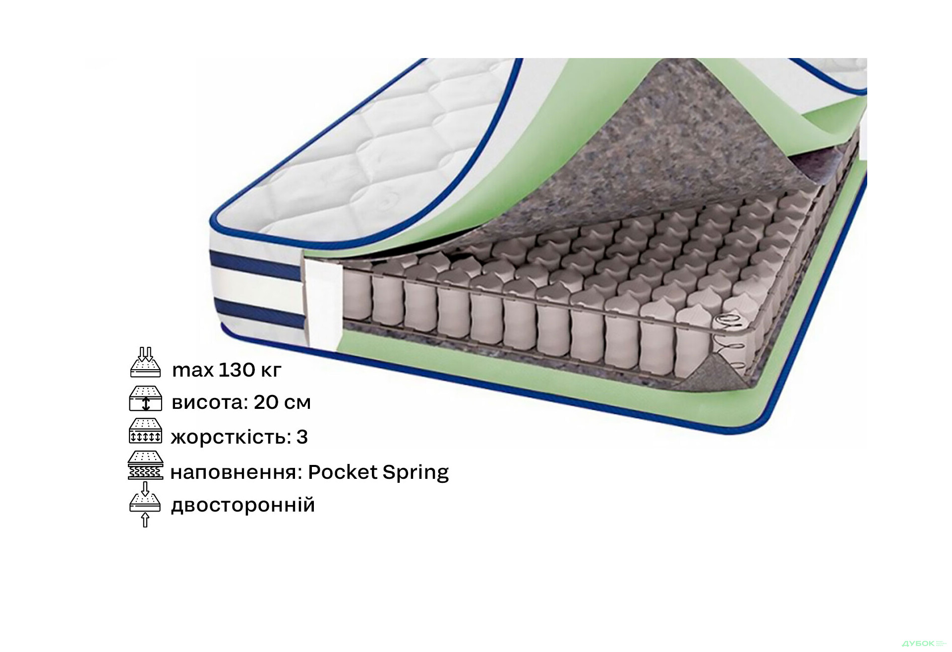Зображення 2 - Матрац Опал 3D 80х200 Світ Меблів