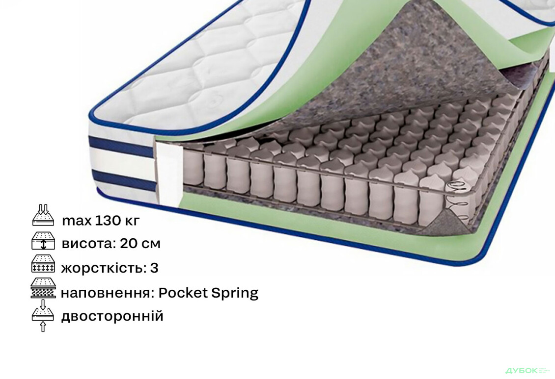 Зображення 2 - Матрац Опал 3D 80х200 Світ Меблів