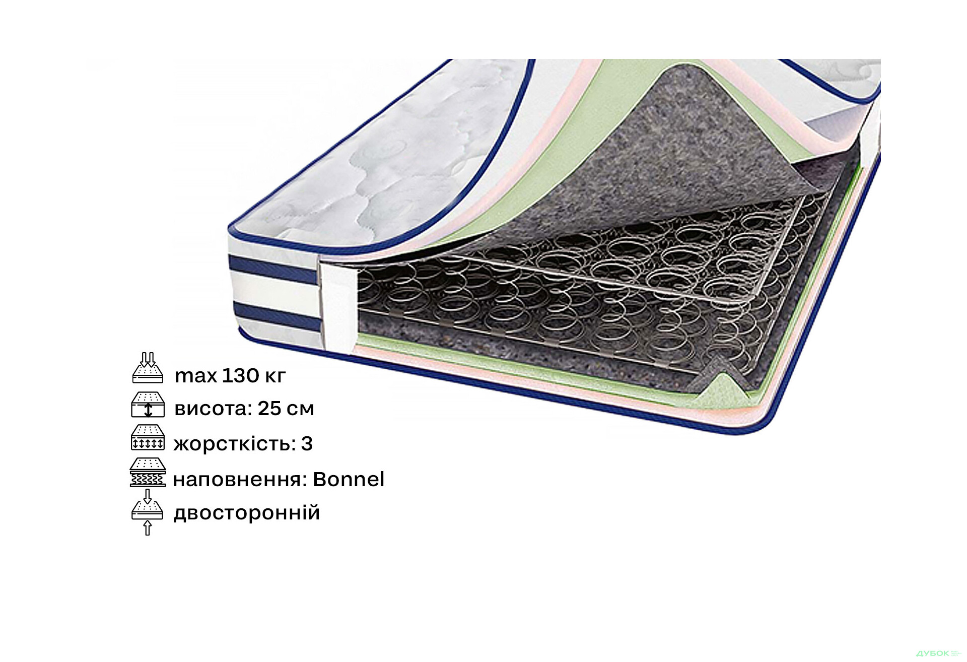 Изображение 2 - Матрас Цитрин 3D 80х190 Svit Mebliv