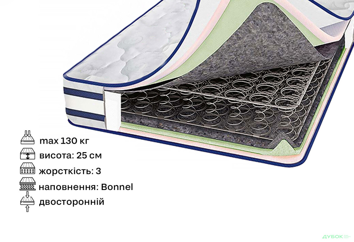 Изображение 2 - Матрас Цитрин 3D 80х190 Svit Mebliv