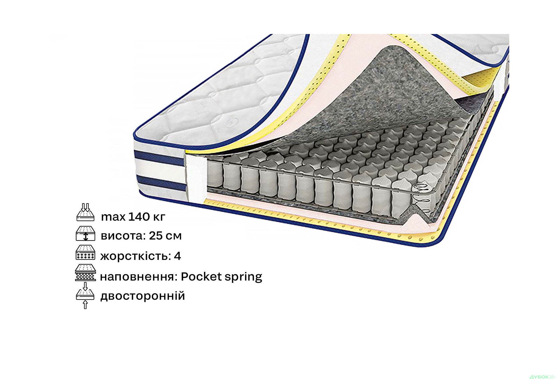Зображення 2 - Матрац Аметист 3D 80х200 Світ Меблів