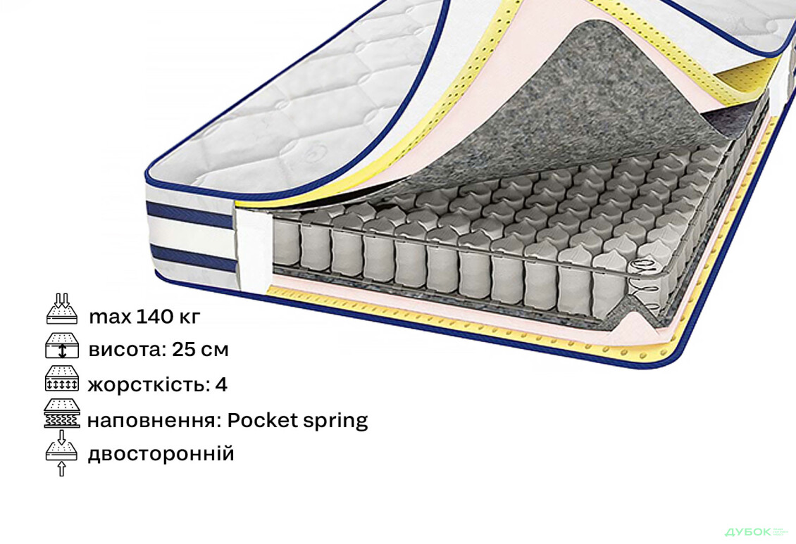 Зображення 2 - Матрац Аметист 3D 80х200 Світ Меблів