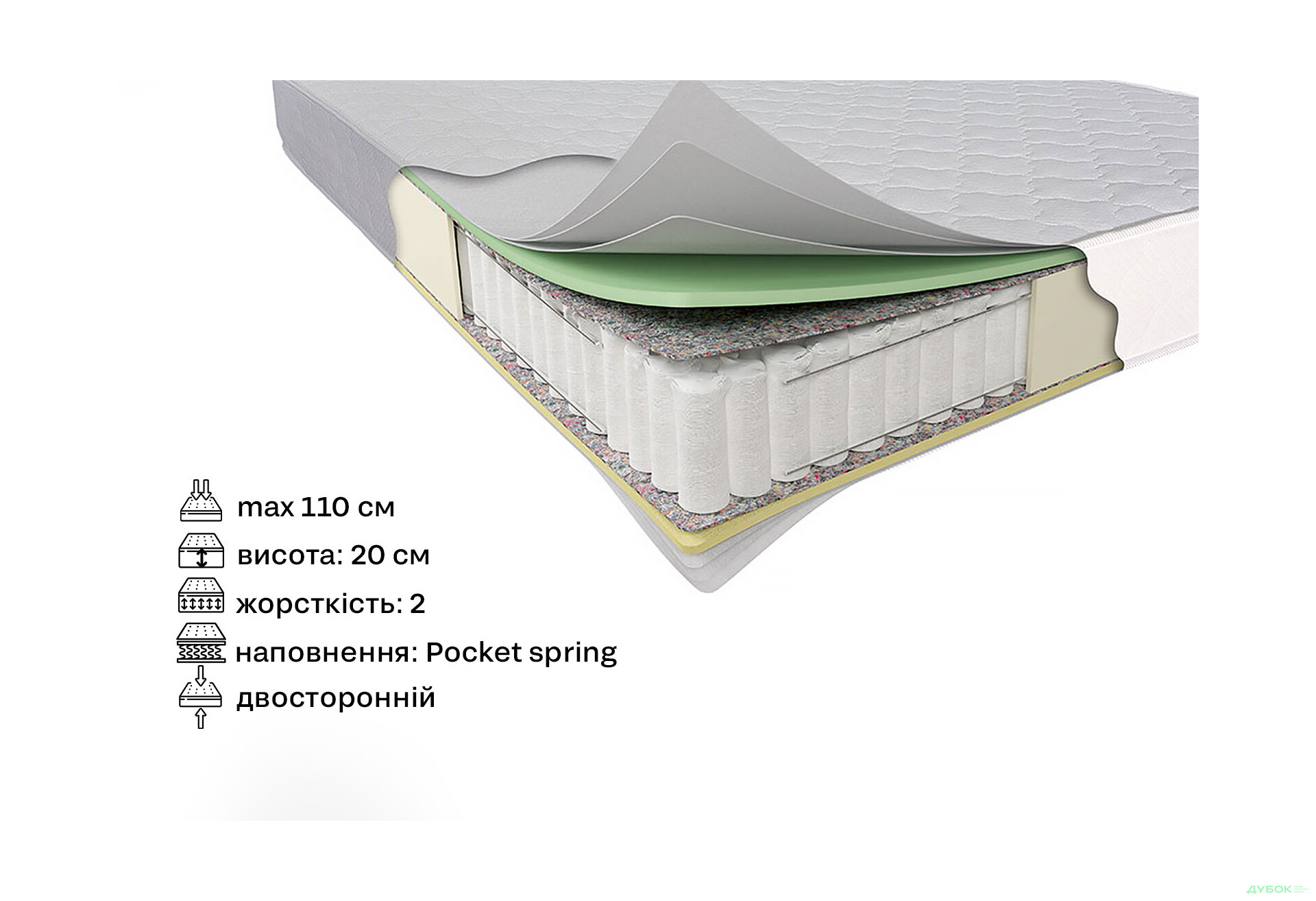 Изображение 2 - Матрас Малахит 80х190 Svit Mebliv
