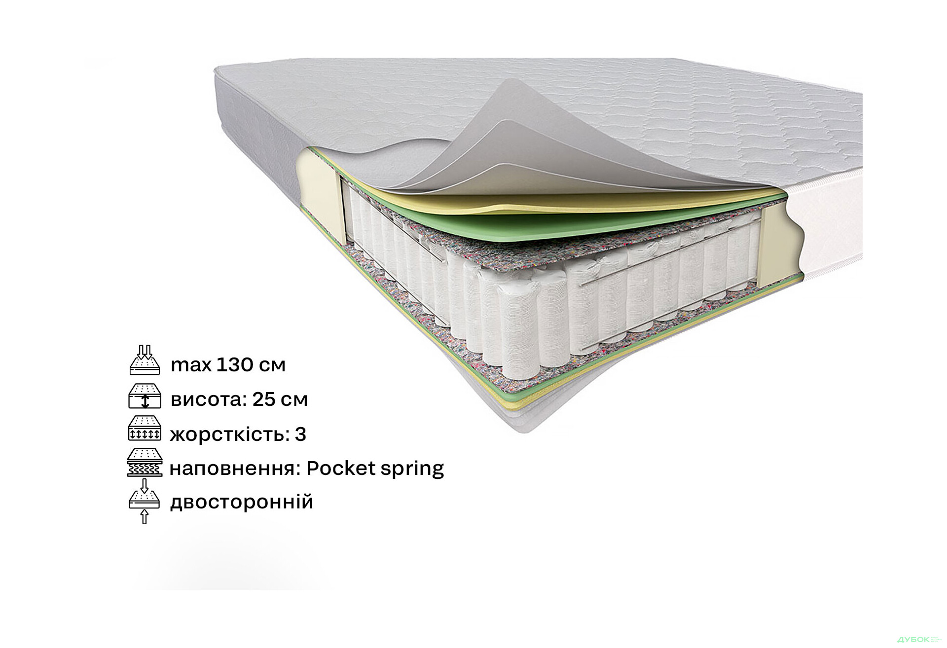 Зображення 2 - Матрац Гранат 140х190 Світ Меблів