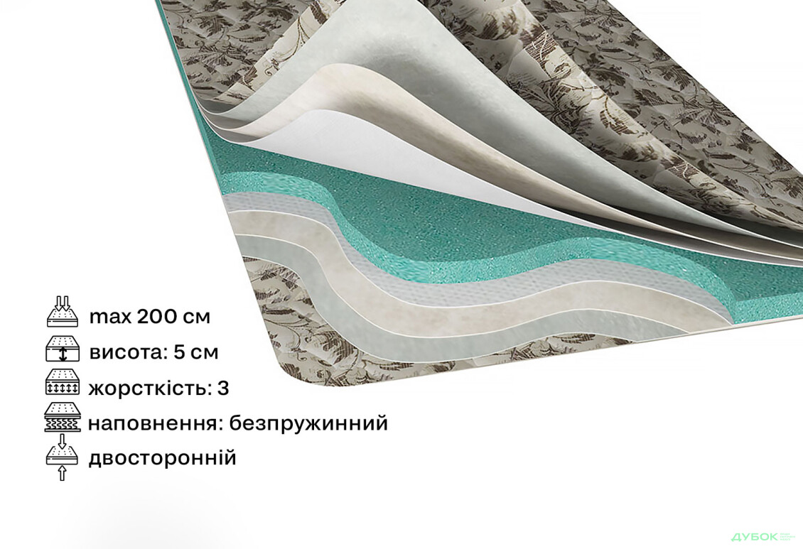 Зображення 2 - Матрац Світ Меблів Топпер-футон №1 категорія 2, 120х200, чохол із жаккарду