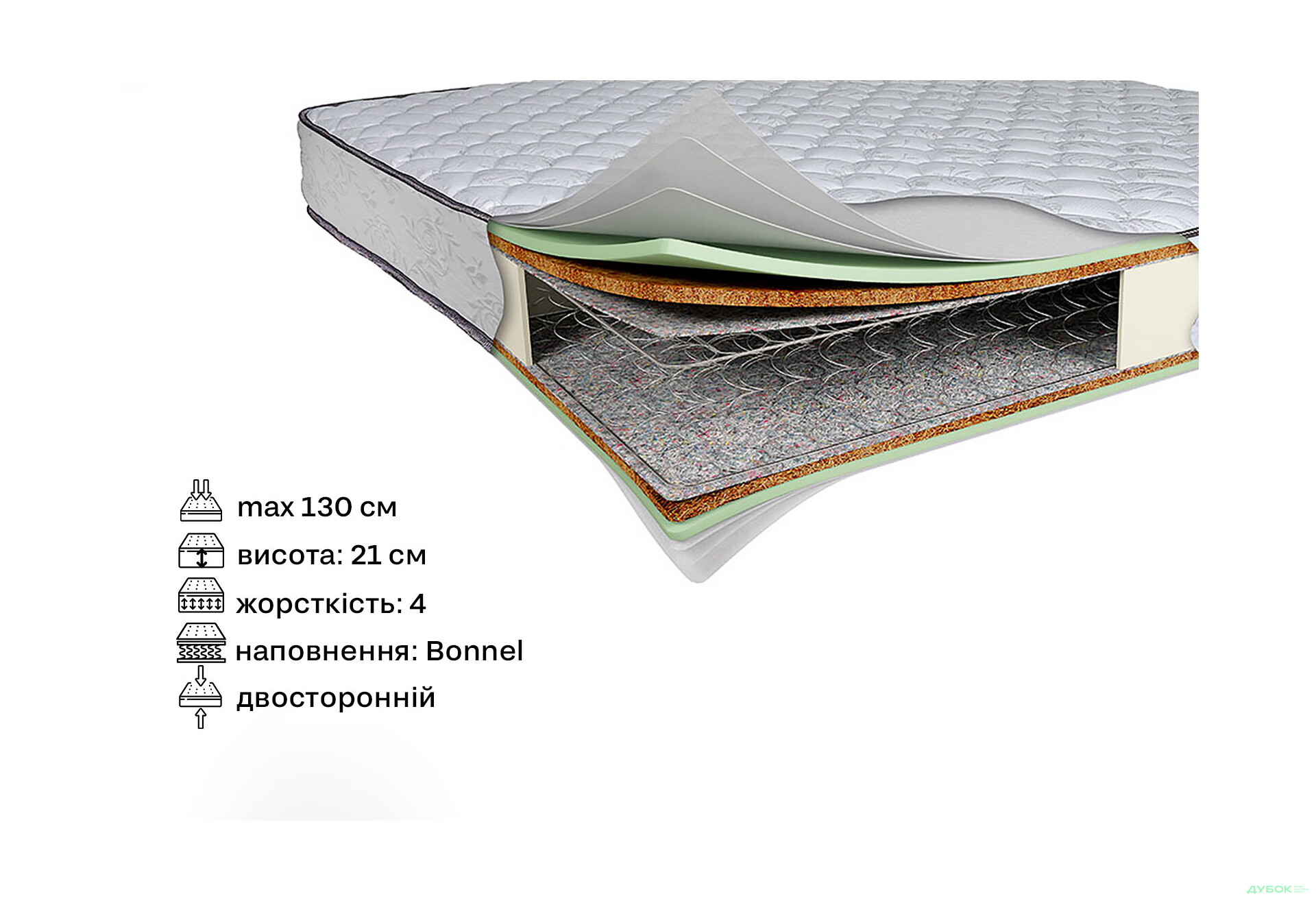 Зображення 2 - Матрац Турмалін 140х190 Світ Меблів