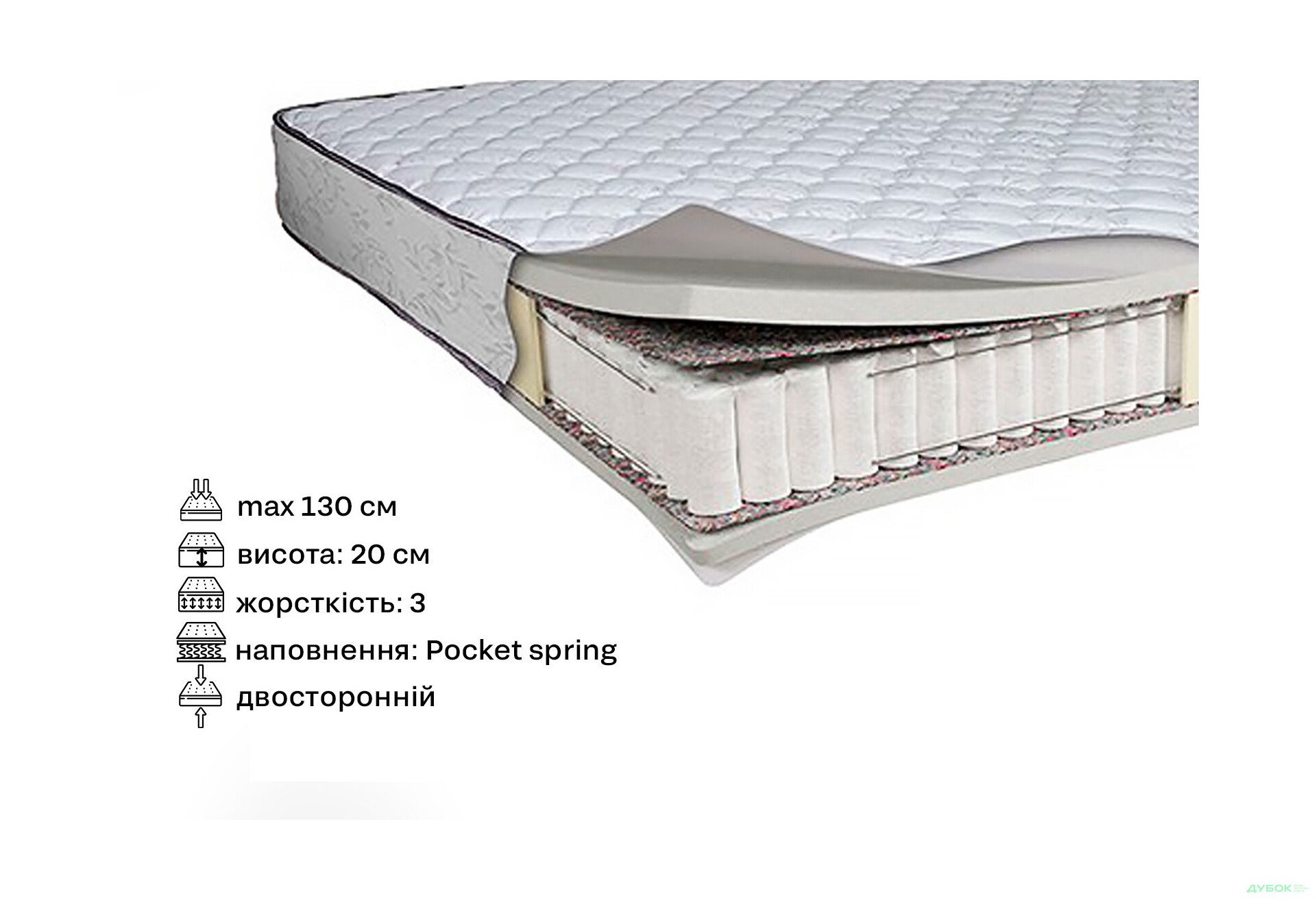 Зображення 2 - Матрац Смарагд 140х200 Світ Меблів