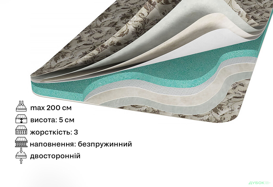 Зображення 2 - Матрац Світ Меблів Топпер-футон №1 категорія 3, 160х190, чохол із подвійного жаккарду