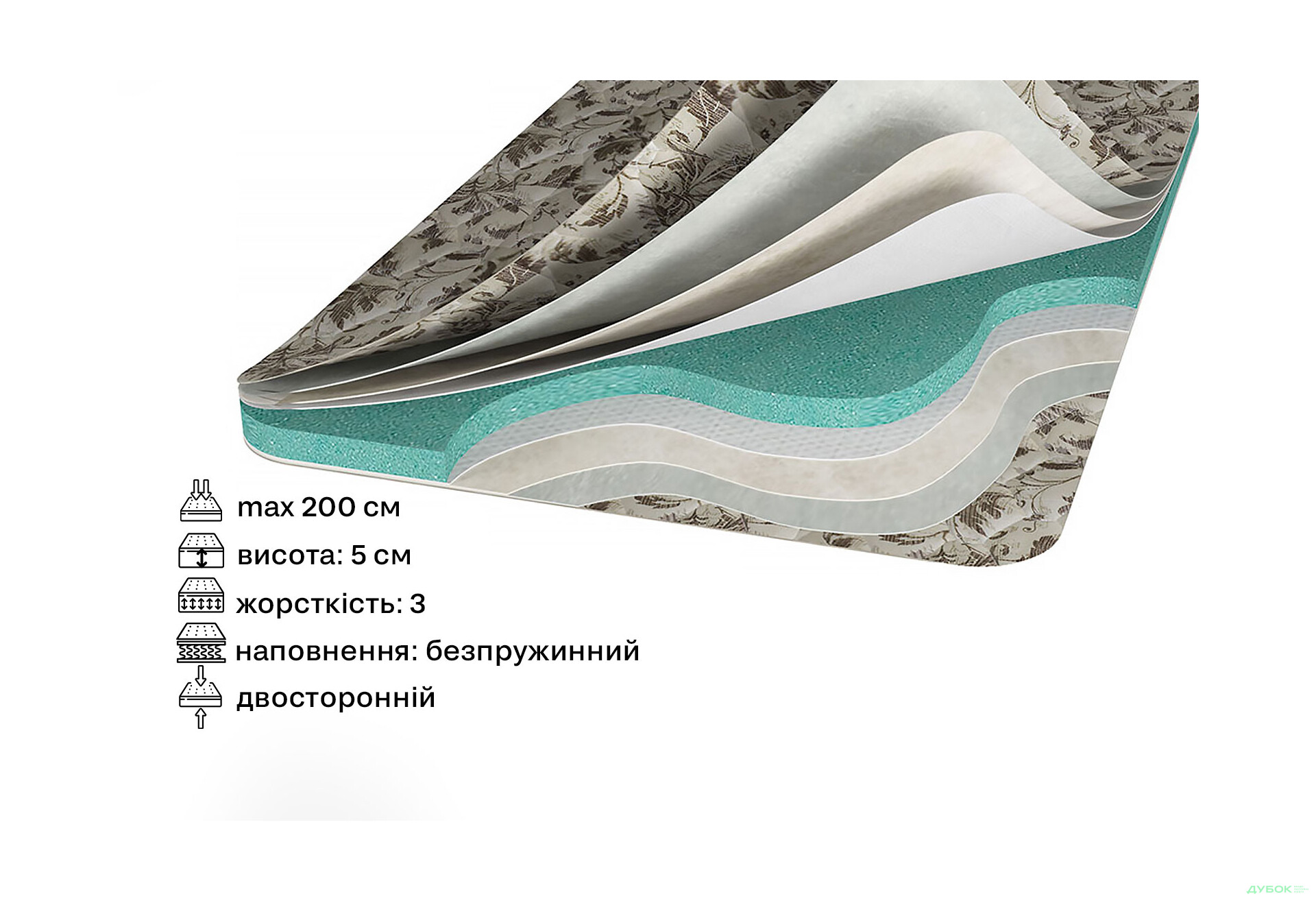 Изображение 2 - Матрас Svit Mebliv Топпер-футон №1 категория 3, 180х200, чехол из двойного жаккарда
