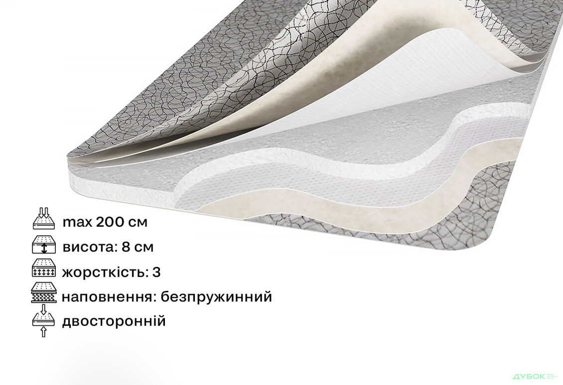 Зображення 2 - Матрац Світ Меблів Топпер-футон №2 категорія 1 120х200, чохол із полікотону