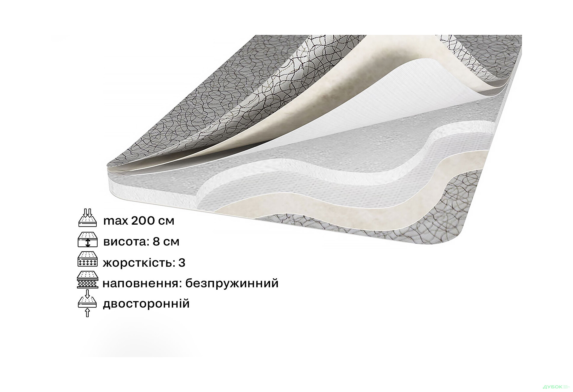 Зображення 2 - Матрац Світ Меблів Топпер-футон №2 категорія 1 160х190, чохол із полікотону