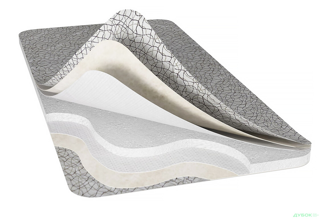 Зображення 3 - Матрац Світ Меблів Топпер-футон №2 категорія 2, чохол із жакарду 160х190