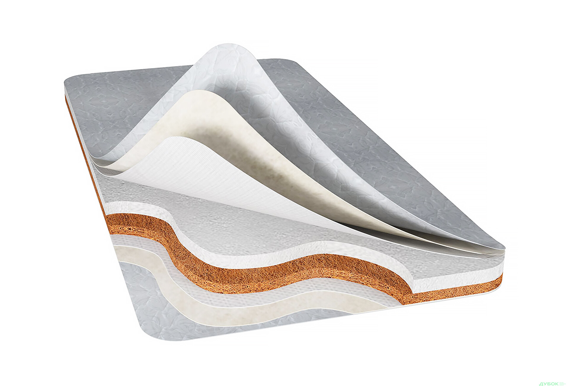 Зображення 3 - Матрац Світ Меблів Топпер-футон №3 категорія 1, чохол з полікотону із тісьмою 120х200