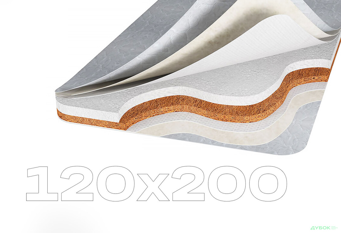 Матрац Світ Меблів Топпер-футон №3 категорія 1, чохол з полікотону із тісьмою 120х200