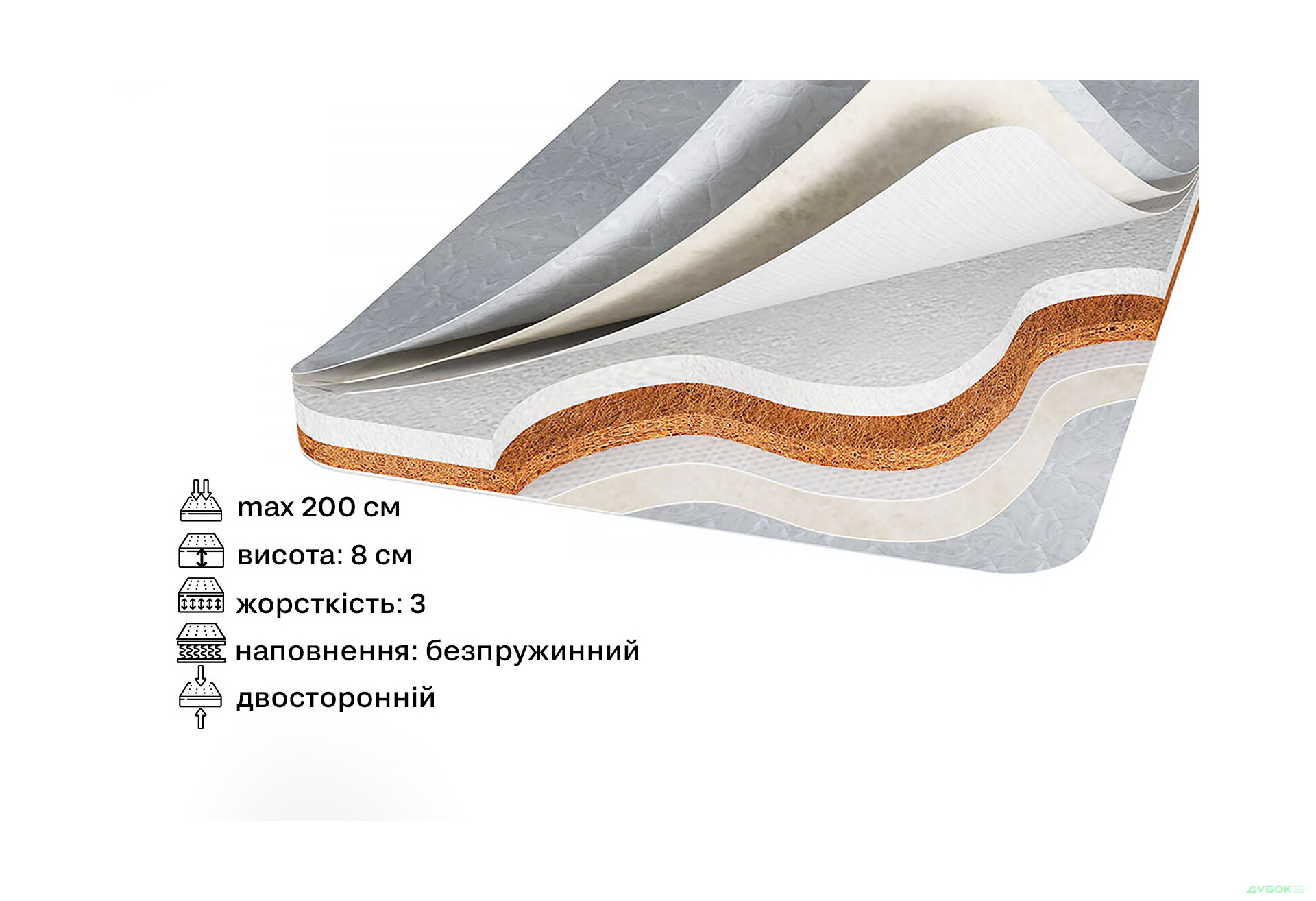 Зображення 2 - Матрац Світ Меблів Топпер-футон №3 категорія 3, чохол із подвійного жаккарду з тісьмою 90х190