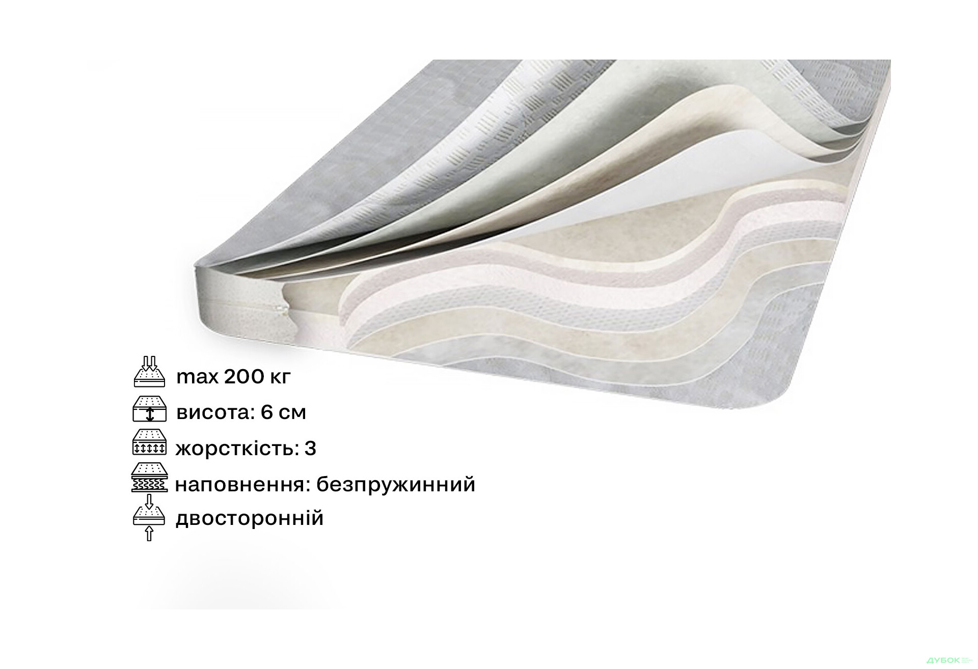 Изображение 2 - Матрас Svit Mebliv Топпер-футон №4 категория 2, чехол из жаккарда с молнией 120х200