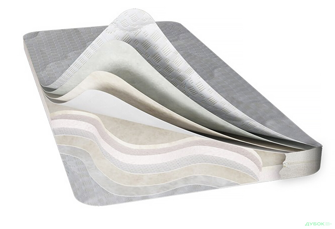 Зображення 3 - Матрац Світ Меблів Топпер-футон №4 категорія 2, чохол з жаккарду з блискавкою 160х190