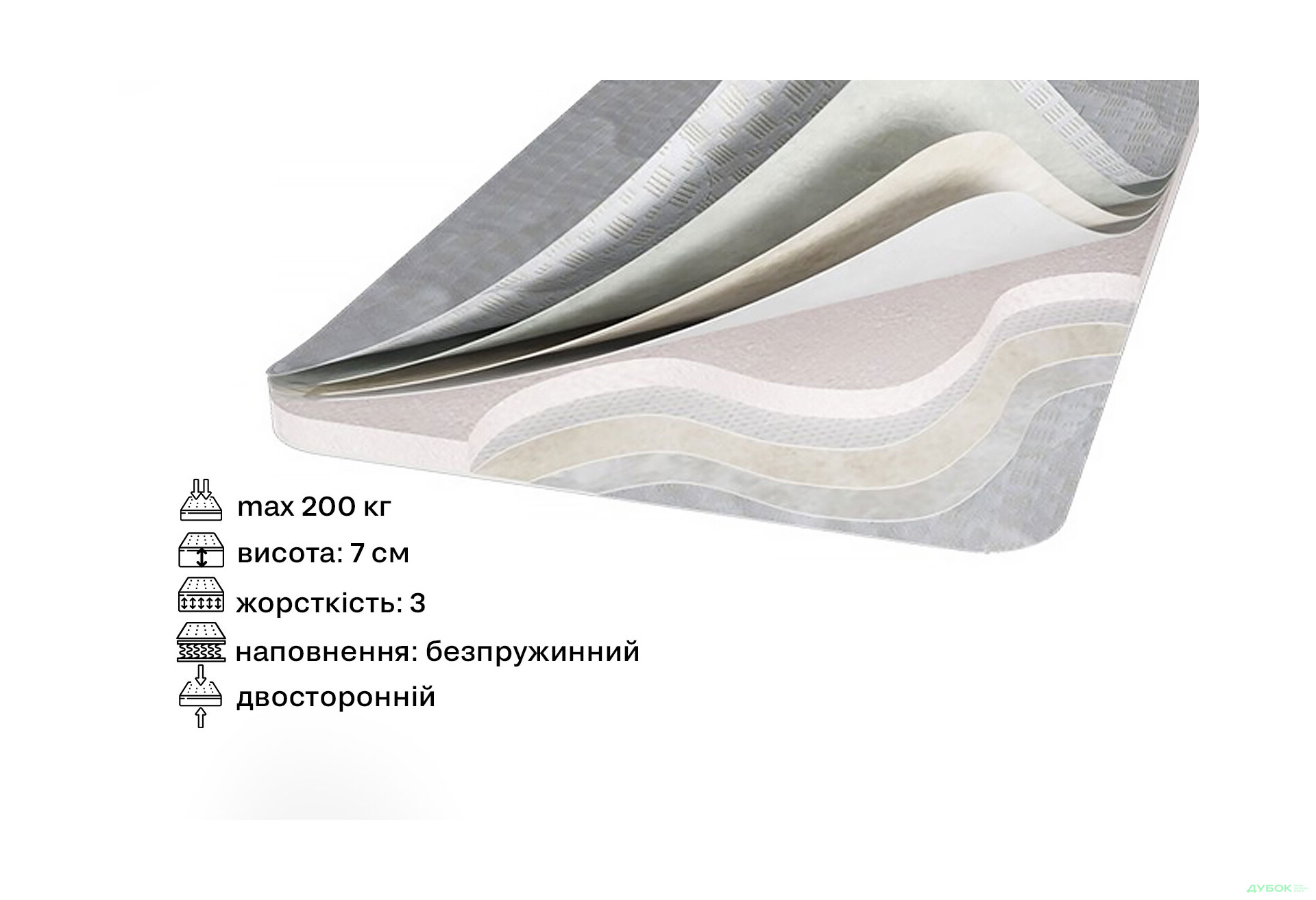 Изображение 2 - Матрас Svit Mebliv Топпер-футон №5 категория 1, чехол из поликотона с тесьмой 80х200