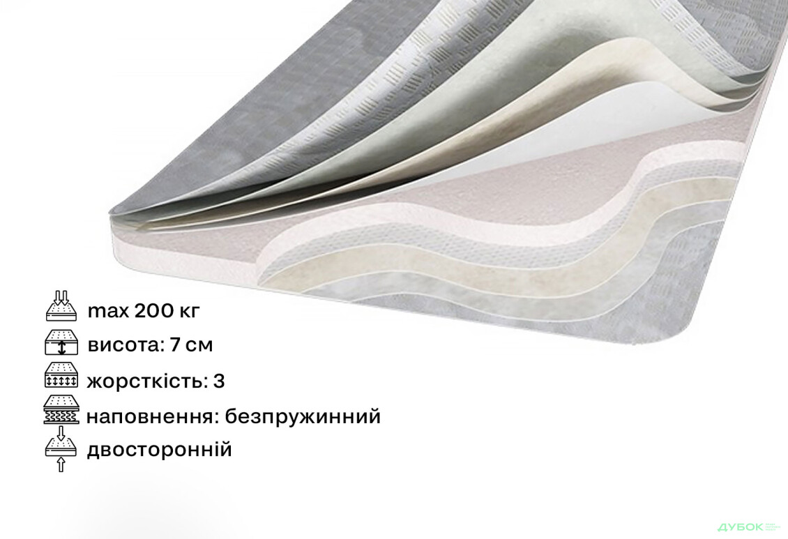 Изображение 2 - Матрас Svit Mebliv Топпер-футон №5 категория 1, чехол из поликотона с тесьмой 80х200