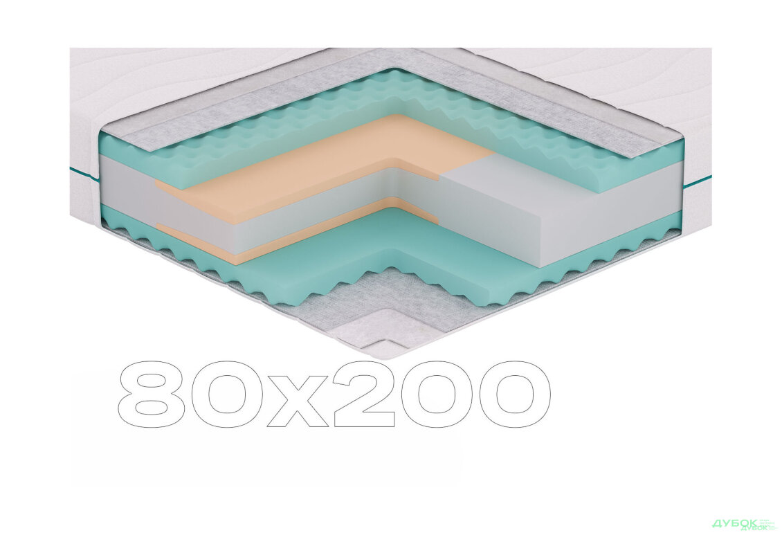 Матрац Mint Touch / Мінт тач 80х200