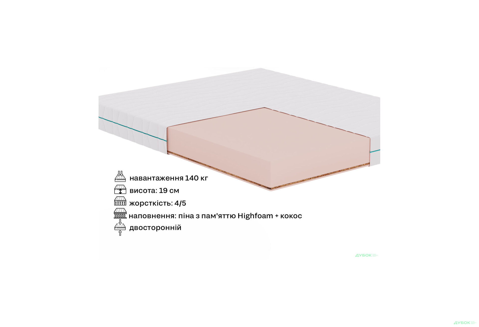 Зображення 2 - Матрац VitalCo / ВайталКо 80х200