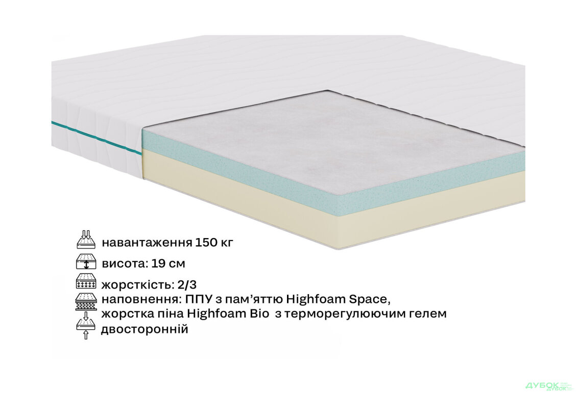 Зображення 2 - Матрац MemoBreeze / Мемобріз 160х200