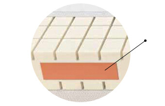 Soft Foam